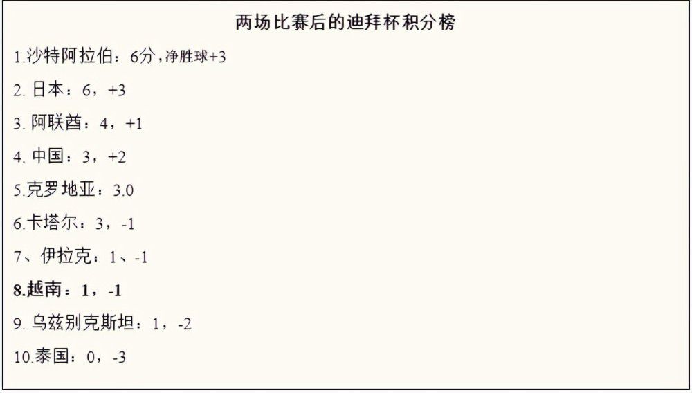 亚洲二色