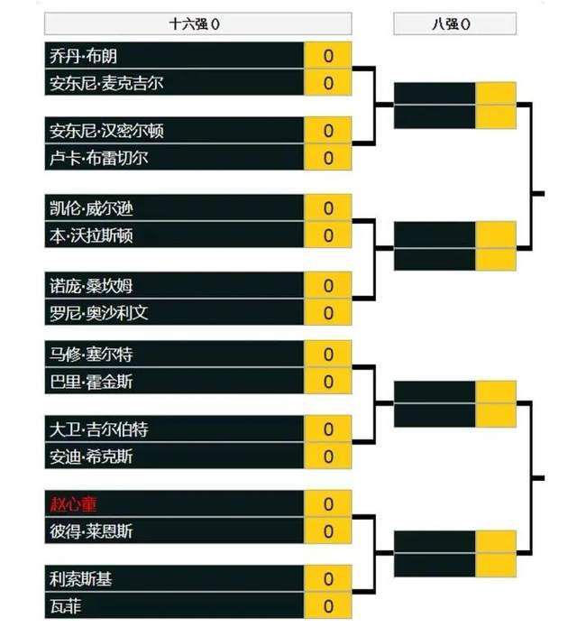 一切都还好2020